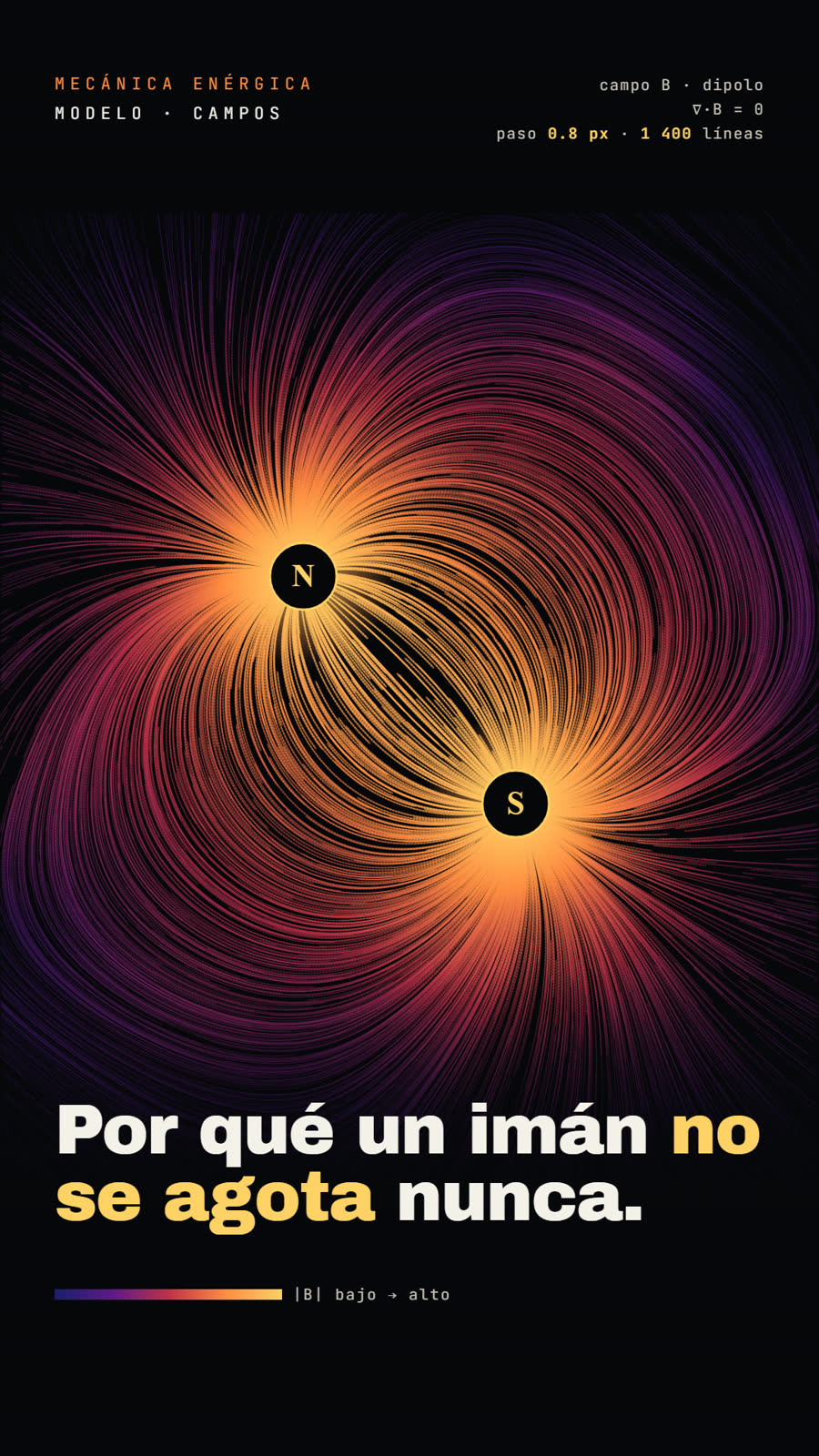 Campos
